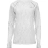 Simms Womens SolarFlex Longsleeve Crewneck Shirts