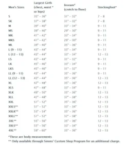 Waders & Boots Simms Freestone Pant Wader