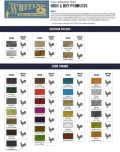 Whiting High & Dry Hackle Cape Materials