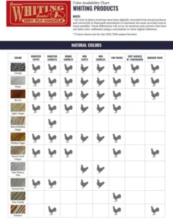 Whiting Bronze 1/2 Cape Materials